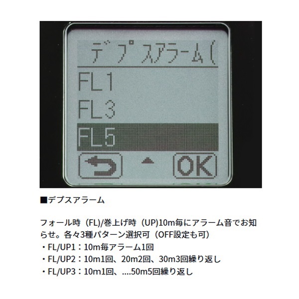 26 シーボーグ